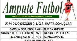 2022-2023 SEZONU 2. LİG 3. HAFTA SONUÇLARI
