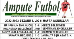 2022-2023 SEZONU 1. LİG 6. HAFTA SONUÇLARI