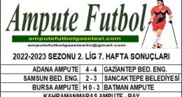 2022-2023 SEZONU 2. LİG 7. HAFTA SONUÇLARI