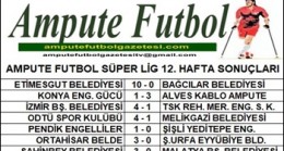 2022-2023 SEZONU SÜPER LİG 12. HAFTA SONUÇLARI