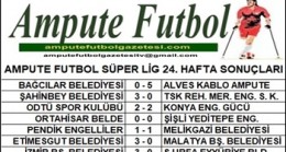 2022-2023 SEZONU SÜPER LİG 24. HAFTA SONUÇLARI