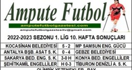 2022-2023 SEZONU 1. LİG 10. HAFTA SONUÇLARI