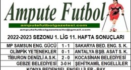 2022-2023 SEZONU 1. LİG 11. HAFTA SONUÇLARI