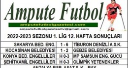 2022-2023 SEZONU 1. LİG 12. HAFTA SONUÇLARI