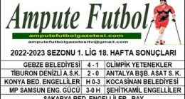 2022-2023 SEZONU 1. LİG 18. HAFTA SONUÇLARI