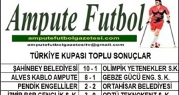 TÜRKİYE KUPASI 1. GÜN SONUÇLARI