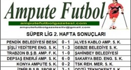 2024-2025 SEZONU SÜPER LİG 2. HAFTA SONUÇLARI