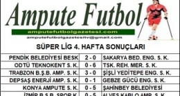 2024-2025 SEZONU SÜPER LİG 4. HAFTA SONUÇLARI