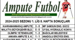 2024-2025 SEZONU 1. LİG 8. HAFTA SONUÇLARI