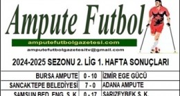 2024-2025 SEZONU 2. LİG 1. HAFTA SONUÇLARI