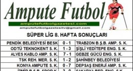 2024-2025 SEZONU SÜPER LİG 8. HAFTA SONUÇLARI