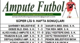 2024-2025 SEZONU SÜPER LİG 9. HAFTA SONUÇLARI