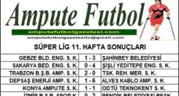 2024-2025 SEZONU SÜPER LİG 11. HAFTA SONUÇLARI