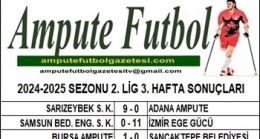 2024-2025 SEZONU 2. LİG 3. HAFTA SONUÇLARI