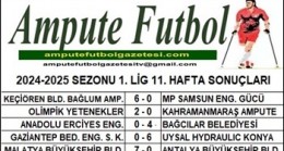 2024-2025 SEZONU 1. LİG 11. HAFTA SONUÇLARI