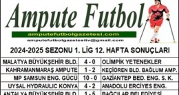 2024-2025 SEZONU 1. LİG 12. HAFTA SONUÇLARI