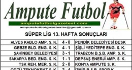 2024-2025 SEZONU SÜPER LİG 13. HAFTA SONUÇLARI