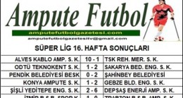 2024-2025 SEZONU SÜPER LİG 16. HAFTA SONUÇLARI