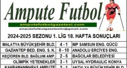 2024-2025 SEZONU 1. LİG 18. HAFTA SONUÇLARI