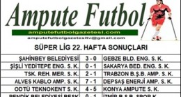 2024-2025 SEZONU SÜPER LİG 22. HAFTA SONUÇLARI