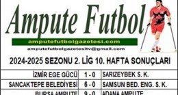 2024-2025 SEZONU 2. LİG 10. HAFTA SONUÇLARI