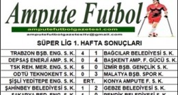 SÜPER LİG 1. HAFTA SONUÇLARI