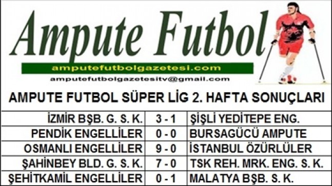 SÜPER LİG 2. HAFTA SONUÇLARI