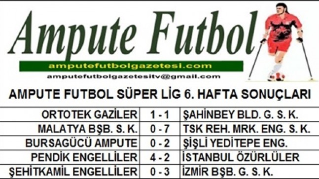 SÜPER LİG 6. HAFTA SONUÇLARI