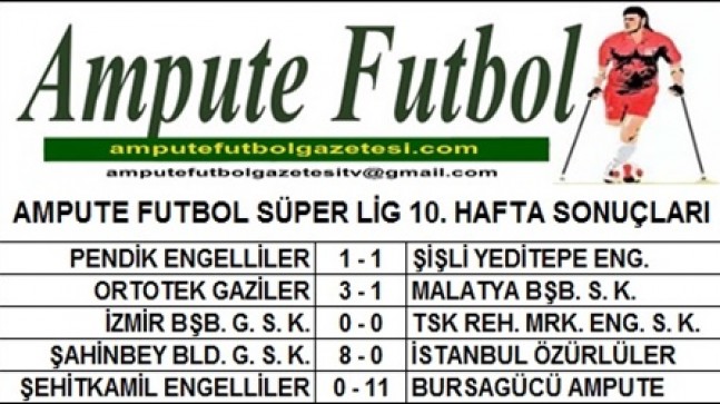 SÜPER LİG 10. HAFTA SONUÇLARI
