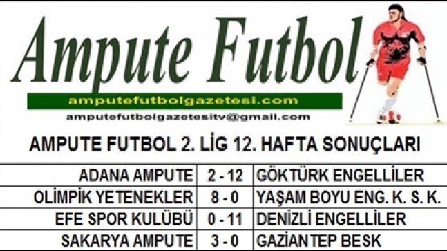 2. LİG 12. HAFTA SONUÇLARI