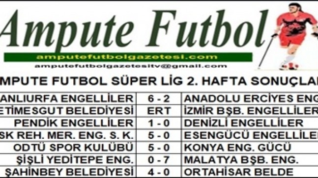 2021-2022 SEZONU SÜPER LİG 2. HAFTA SONUÇLARI