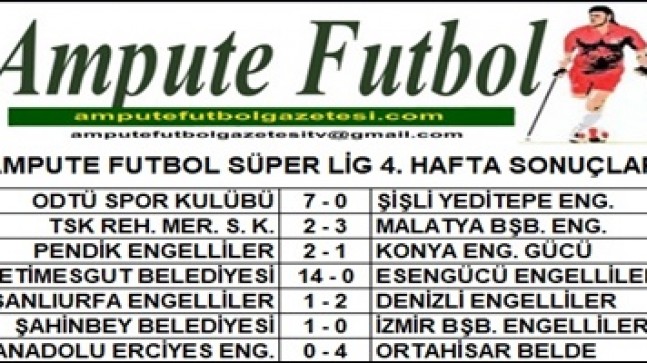 2021-2022 SEZONU SÜPER LİG 4. HAFTA SONUÇLARI