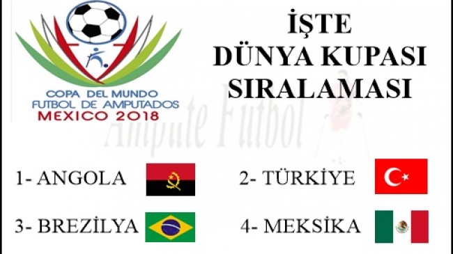 DÜNYA KUPASI SIRALAMASI