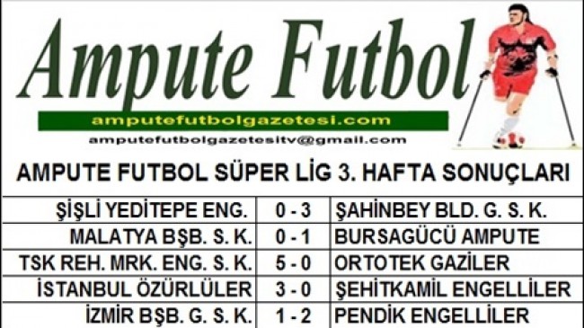 SÜPER LİG 3. HAFTA MAÇ SONUÇLARI