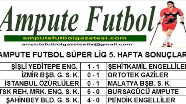 SÜPER LİG 5. HAFTA SONUÇLARI
