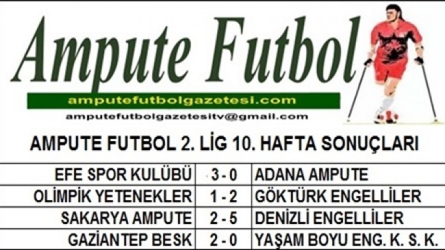 2. LİG 10. HAFTA SONUÇLARI