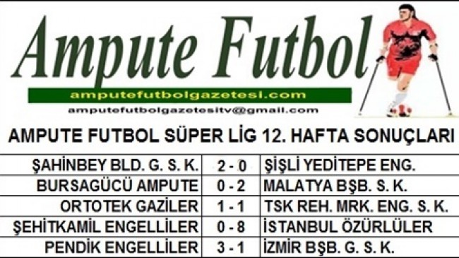 SÜPER LİG 12. HAFTA SONUÇLARI