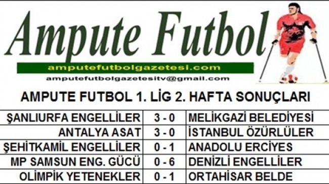 1. LİG 2. HAFTA SONUÇLARI