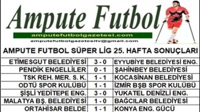 2021-2022 SEZONU SÜPER LİG 25. HAFTA SONUÇLARI