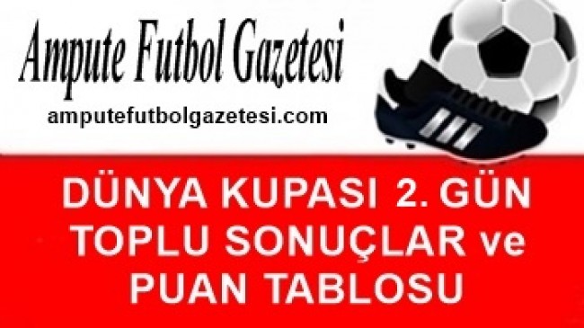 SONUÇLAR ve PUAN TABLOSU