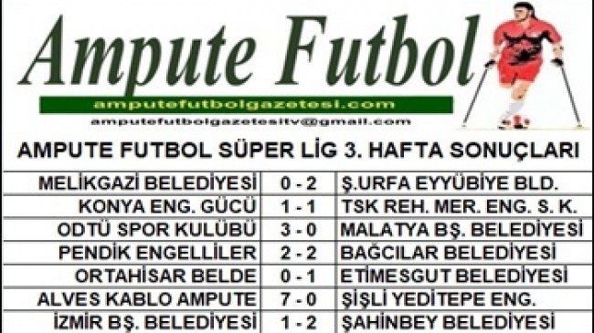 2022-2023 SEZONU SÜPER LİG 3. HAFTA SONUÇLARI