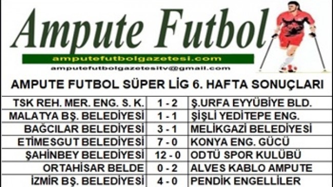 2022-2023 SEZONU SÜPER LİG 6. HAFTA SONUÇLARI