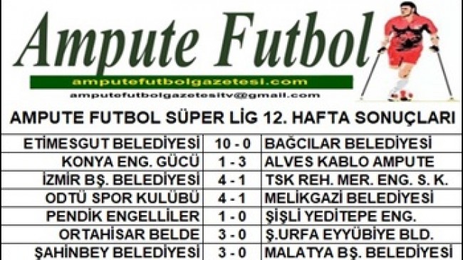 2022-2023 SEZONU SÜPER LİG 12. HAFTA SONUÇLARI