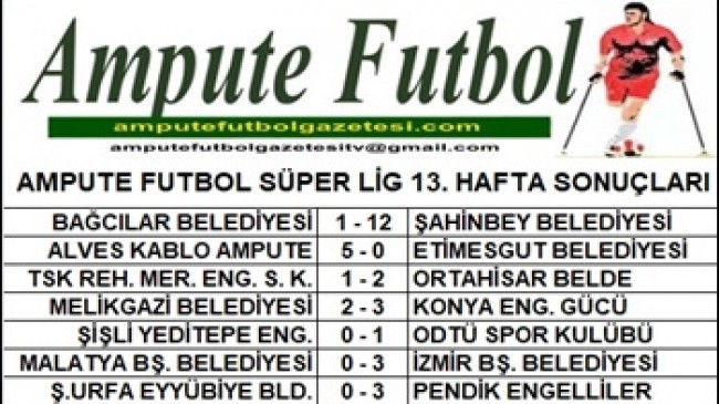 2022-2023 SEZONU SÜPER LİG 13. HAFTA SONUÇLARI