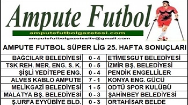 2022-2023 SEZONU SÜPER LİG 25. HAFTA SONUÇLARI