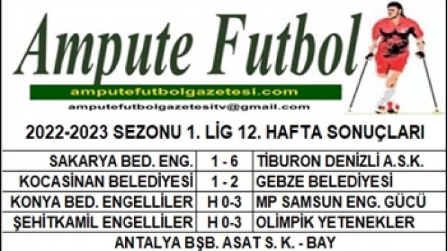 2022-2023 SEZONU 1. LİG 12. HAFTA SONUÇLARI