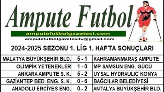 2024-2025 SEZONU 1. LİG 1. HAFTA SONUÇLARI
