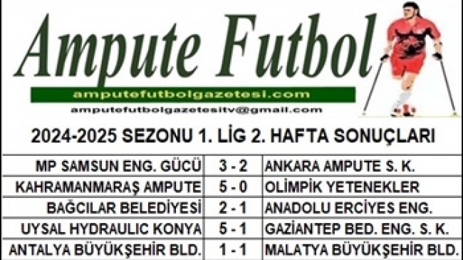 2024-2025 SEZONU 1. LİG 2. HAFTA SONUÇLARI