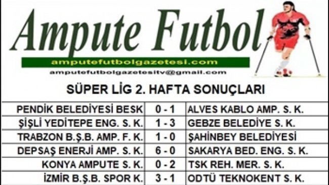 2024-2025 SEZONU SÜPER LİG 2. HAFTA SONUÇLARI