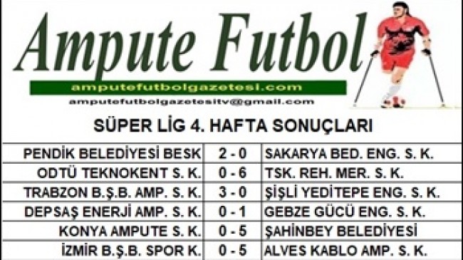 2024-2025 SEZONU SÜPER LİG 4. HAFTA SONUÇLARI